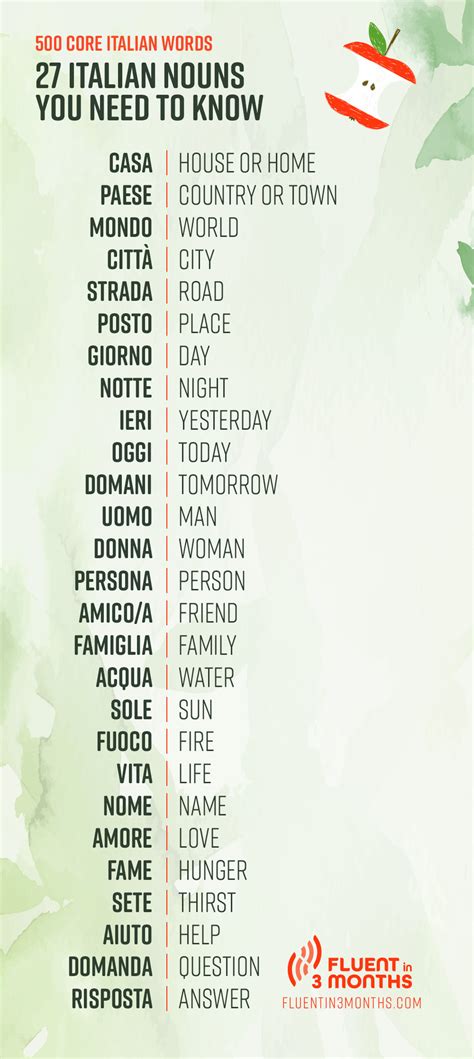 italian word for daddy